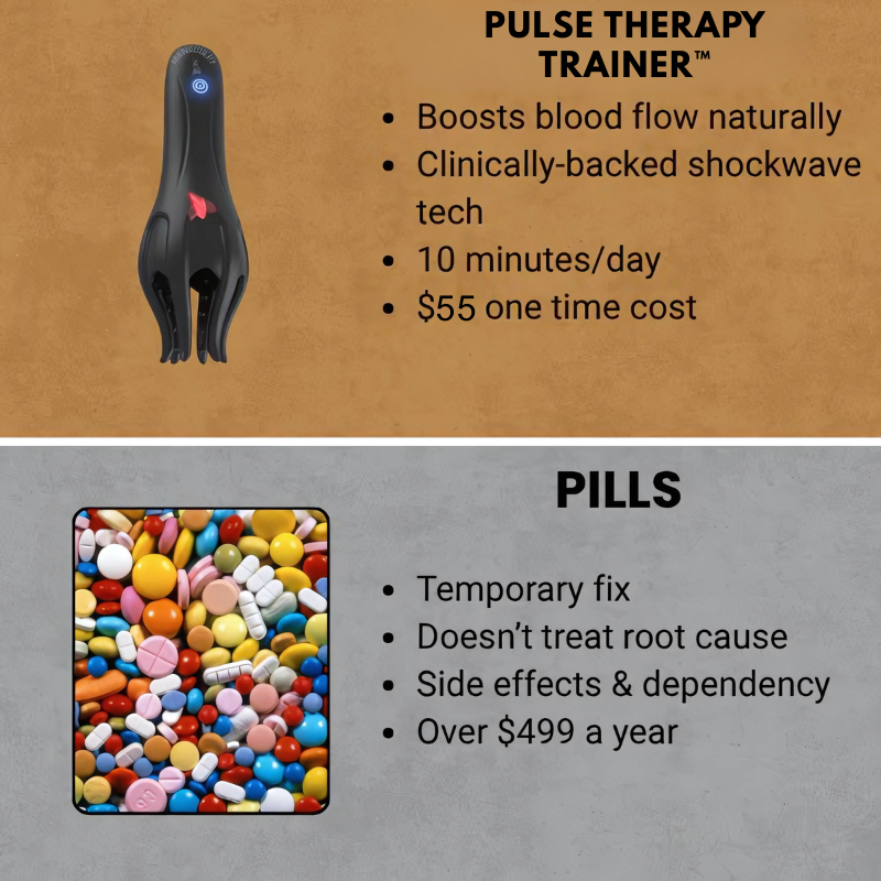 Pulse Therapy Trainer™